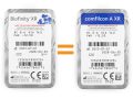 Biofinity XR (3 stk), Monatskontaktlinsen